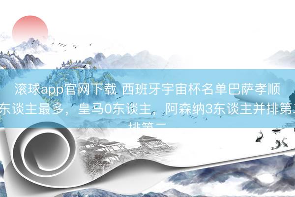 滚球app官网下载 西班牙宇宙杯名单巴萨孝顺8东谈主最多，皇